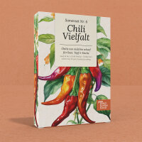 Chilli Selection from Mild to Hot – Seed Set No. 6